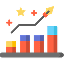 Diversification Strategies